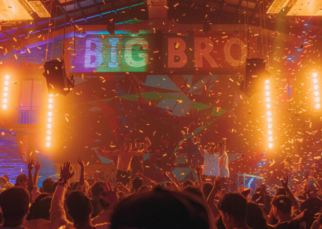 Tempat Dugem Favorit Anak Muda 2025: Panduan Lengkap untuk Menghabiskan Malam Yang Seru